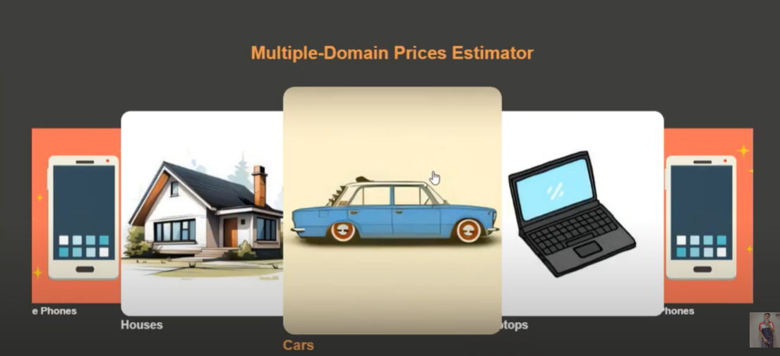 Multi Domain Price Estimator